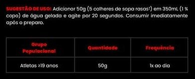 uso sugestão waxy whey